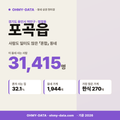 포곡읍 포곡읍_표지.png