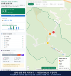 인터랙티브 지도 미리보기(실제 상품은 클릭형 HTML)