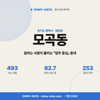 모곡동 모곡동_표지.png