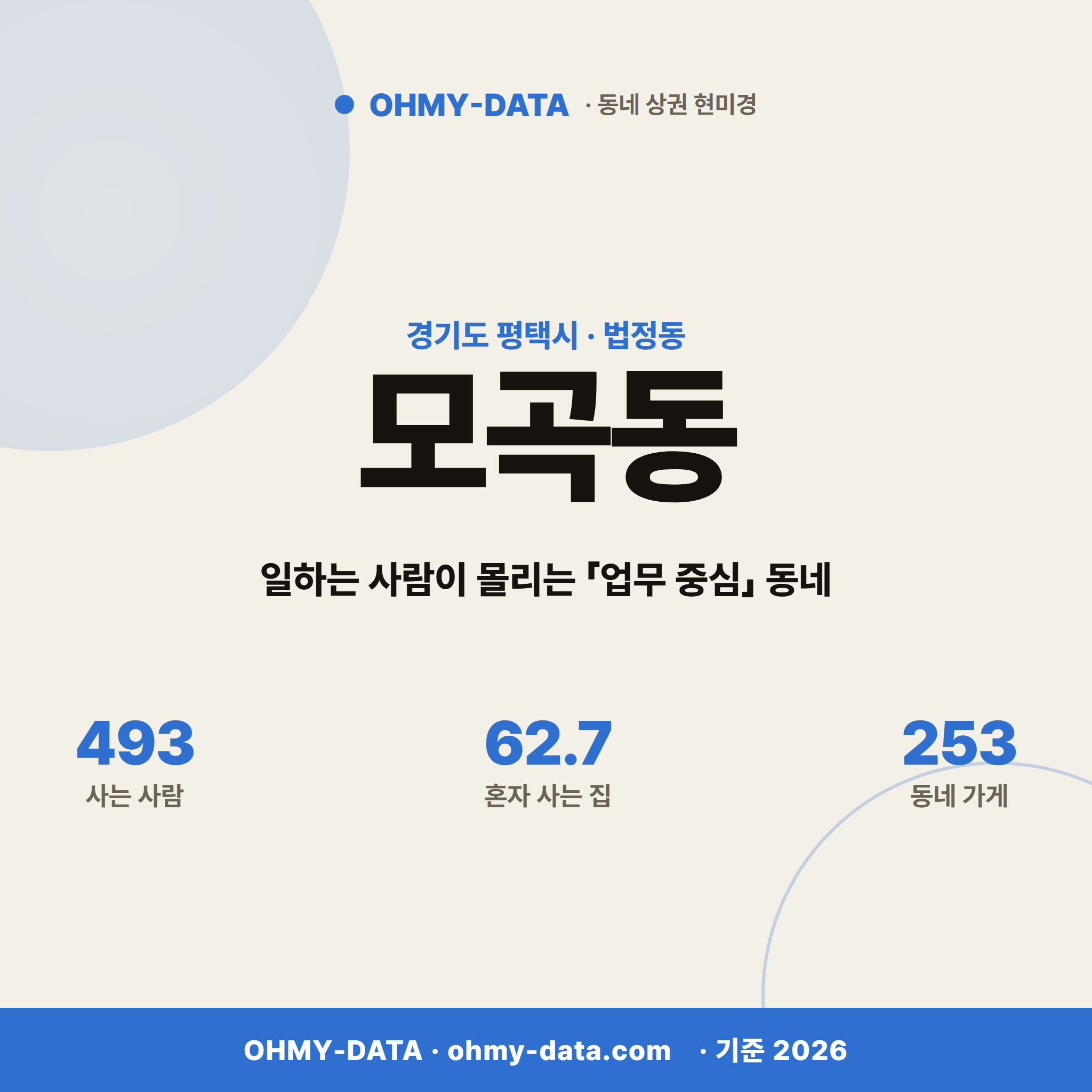 모곡동 모곡동_표지.png