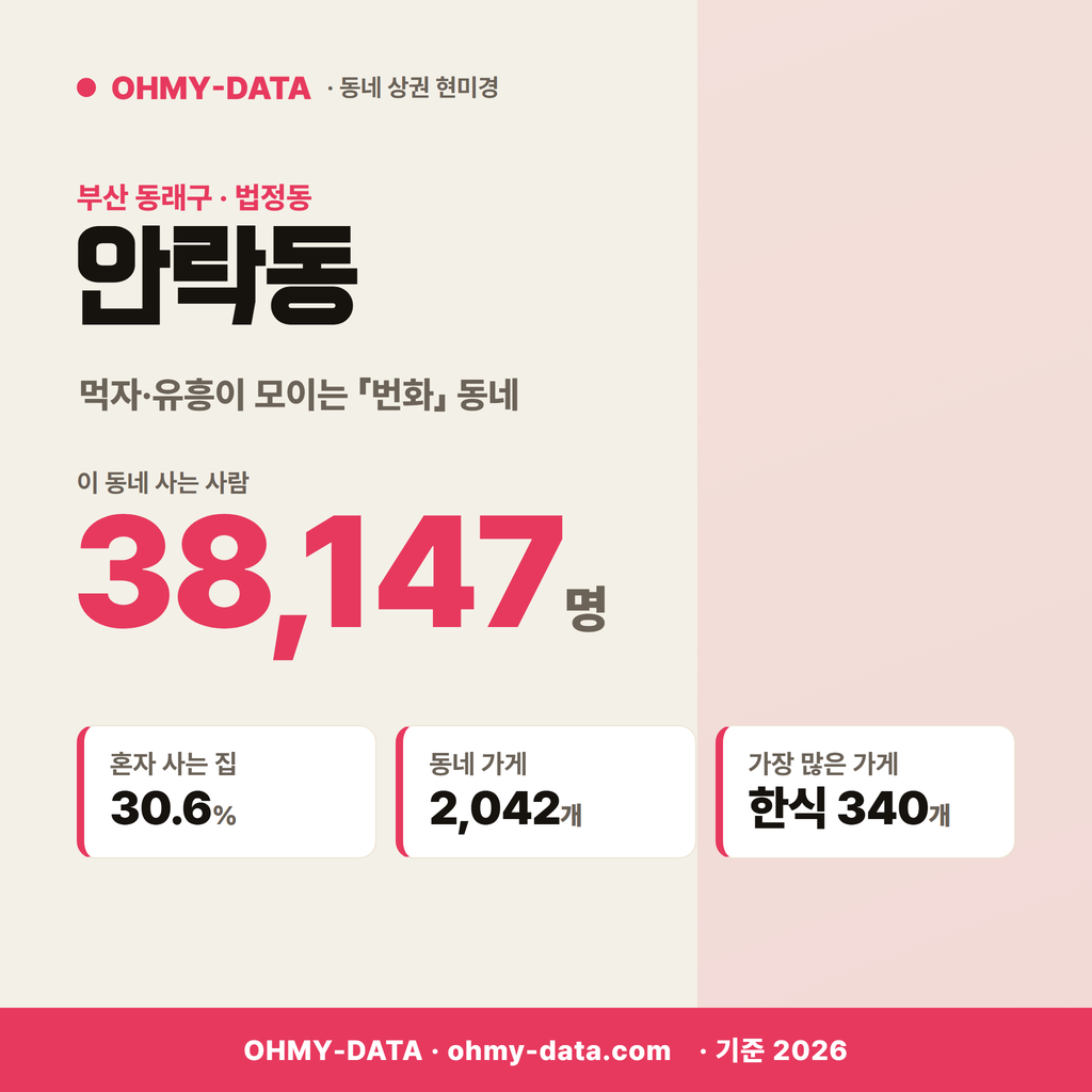 안락동 안락동_표지.png