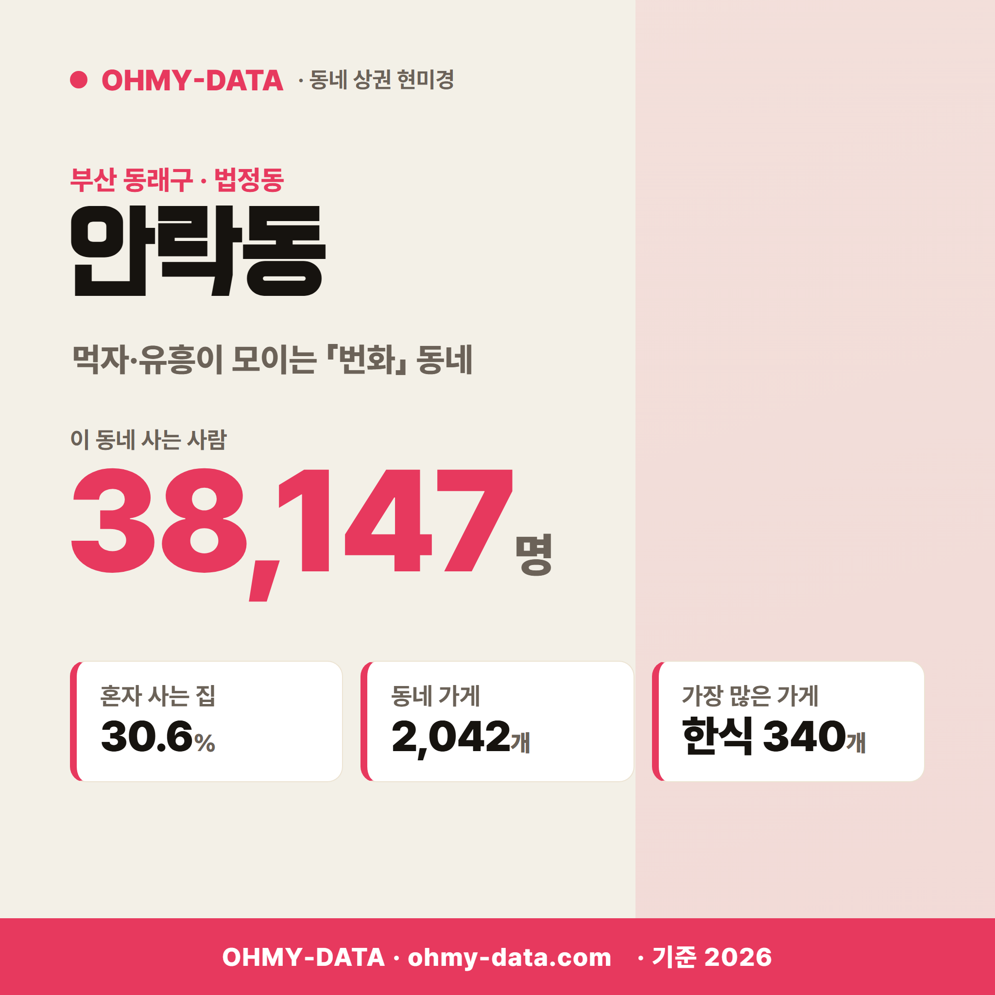 안락동 안락동_표지.png