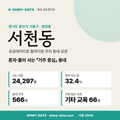 서천동 서천동_표지.png