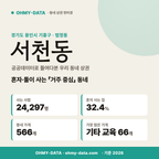 서천동 서천동_표지.png