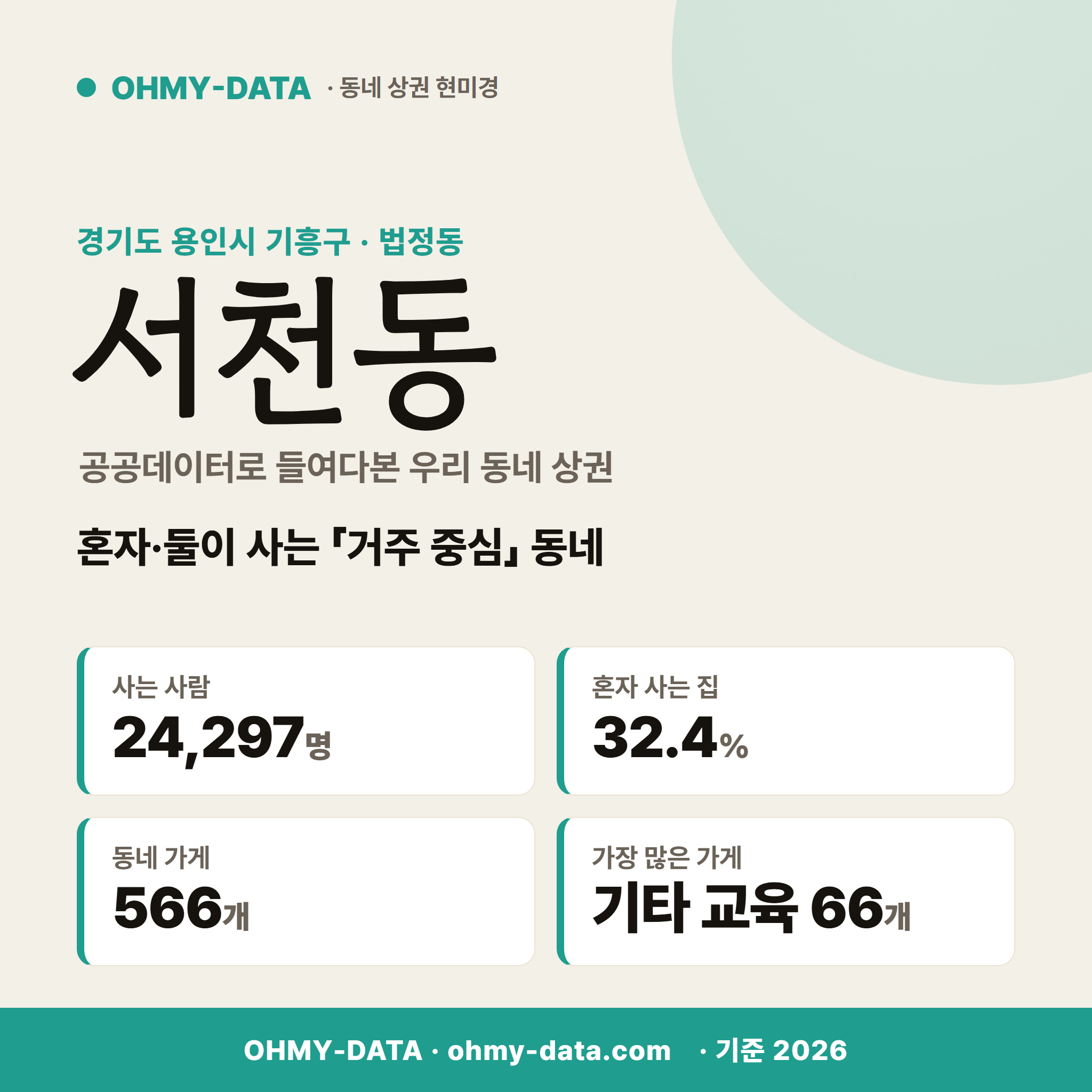 서천동 서천동_표지.png