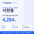 서천동 대중교통 입지팩 표지