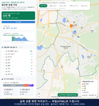 인터랙티브 지도 미리보기(실제 상품은 클릭형 HTML)