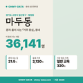 마두동 마두동_표지.png