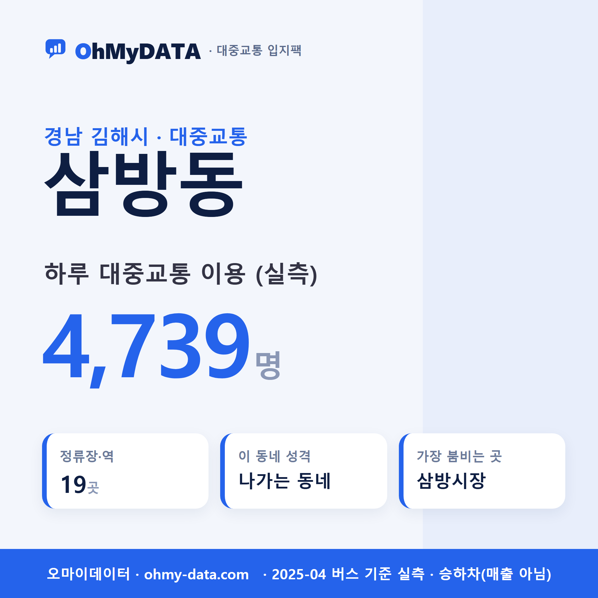삼방동 대중교통 입지팩 표지