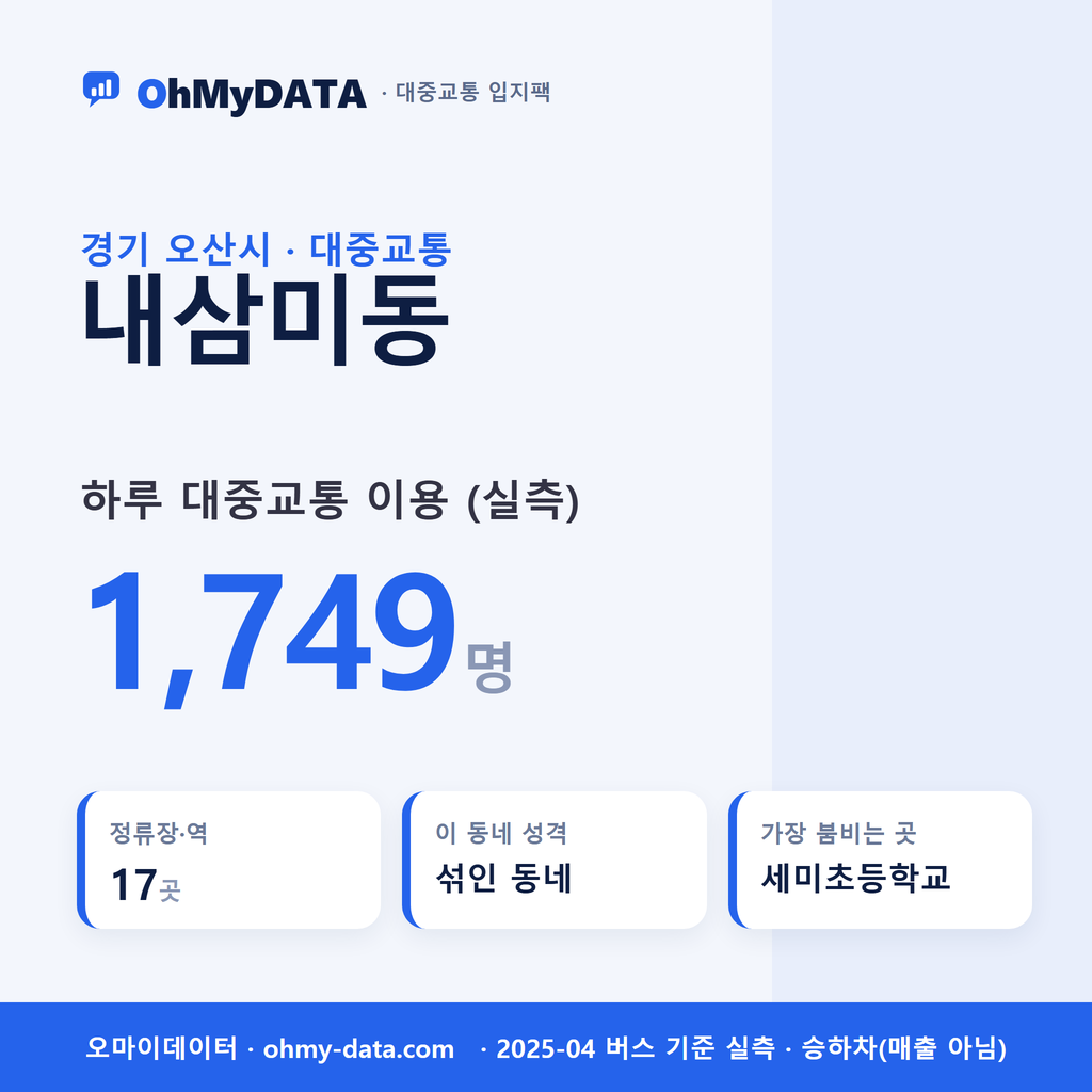내삼미동 대중교통 입지팩 표지
