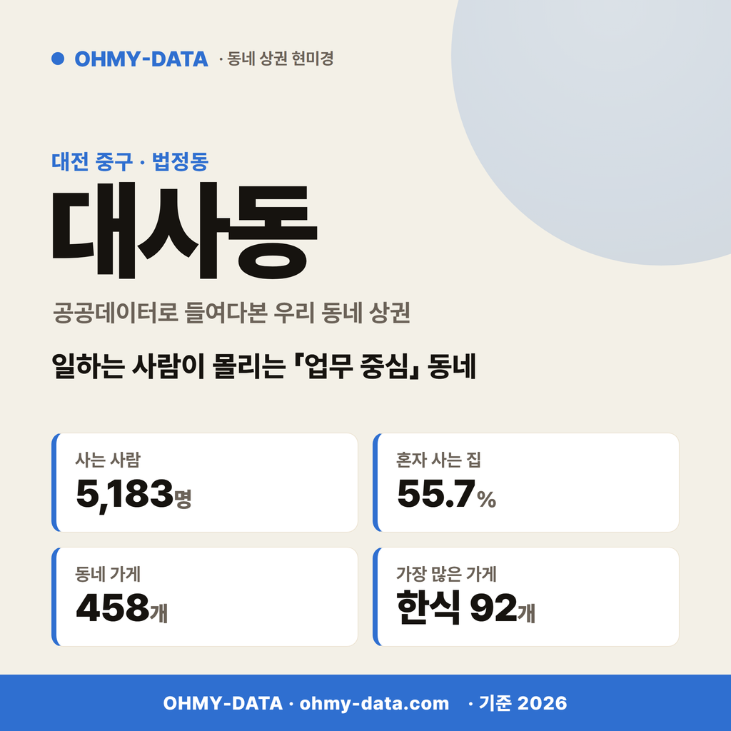 대사동 대사동_표지.png