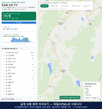인터랙티브 지도 미리보기(실제 상품은 클릭형 HTML)