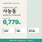 사농동 사농동_표지.png
