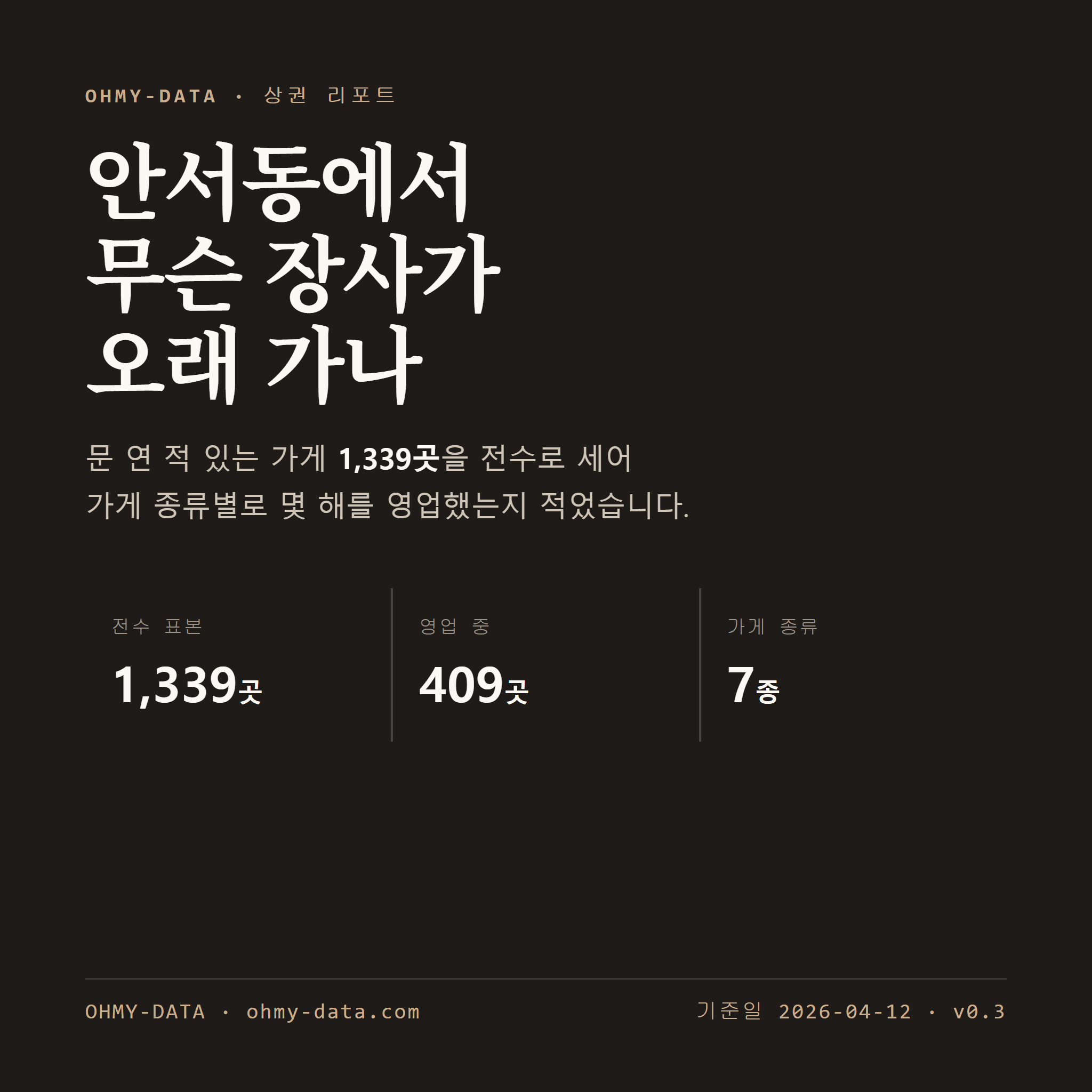 안서동 표지