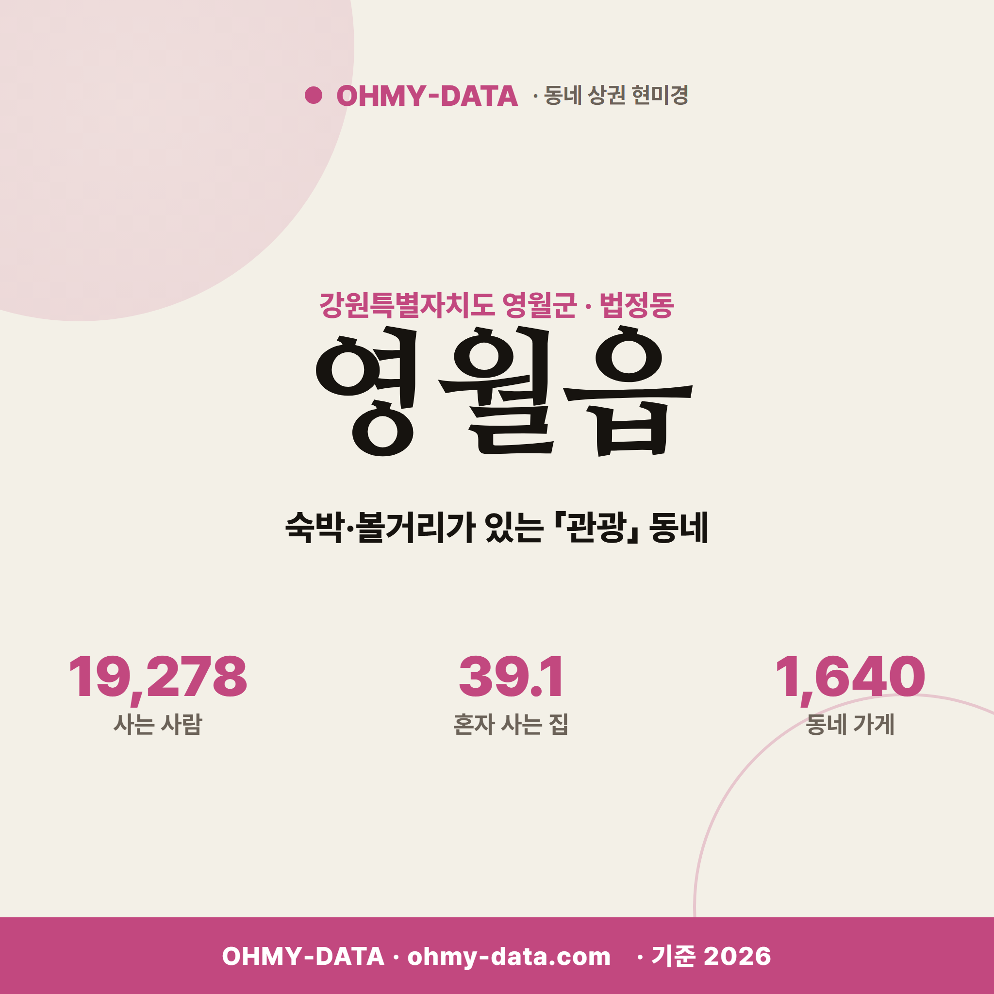 영월읍 영월읍_표지.png
