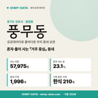 풍무동 풍무동_표지.png