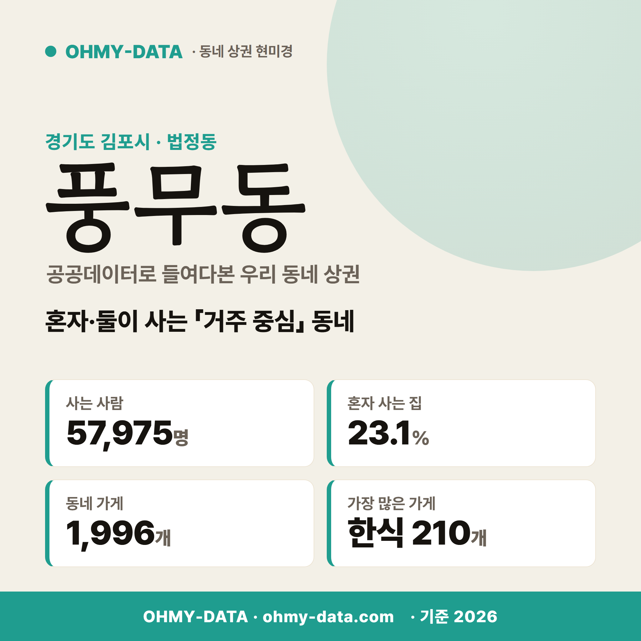 풍무동 풍무동_표지.png