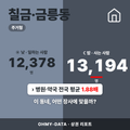 칠금·금릉동 칠금·금릉동_표지.png