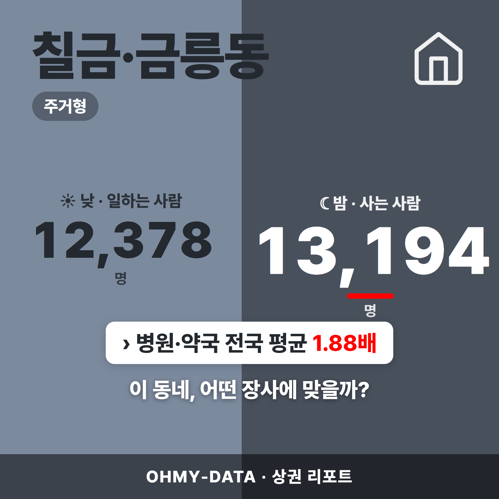 칠금·금릉동 칠금·금릉동_표지.png