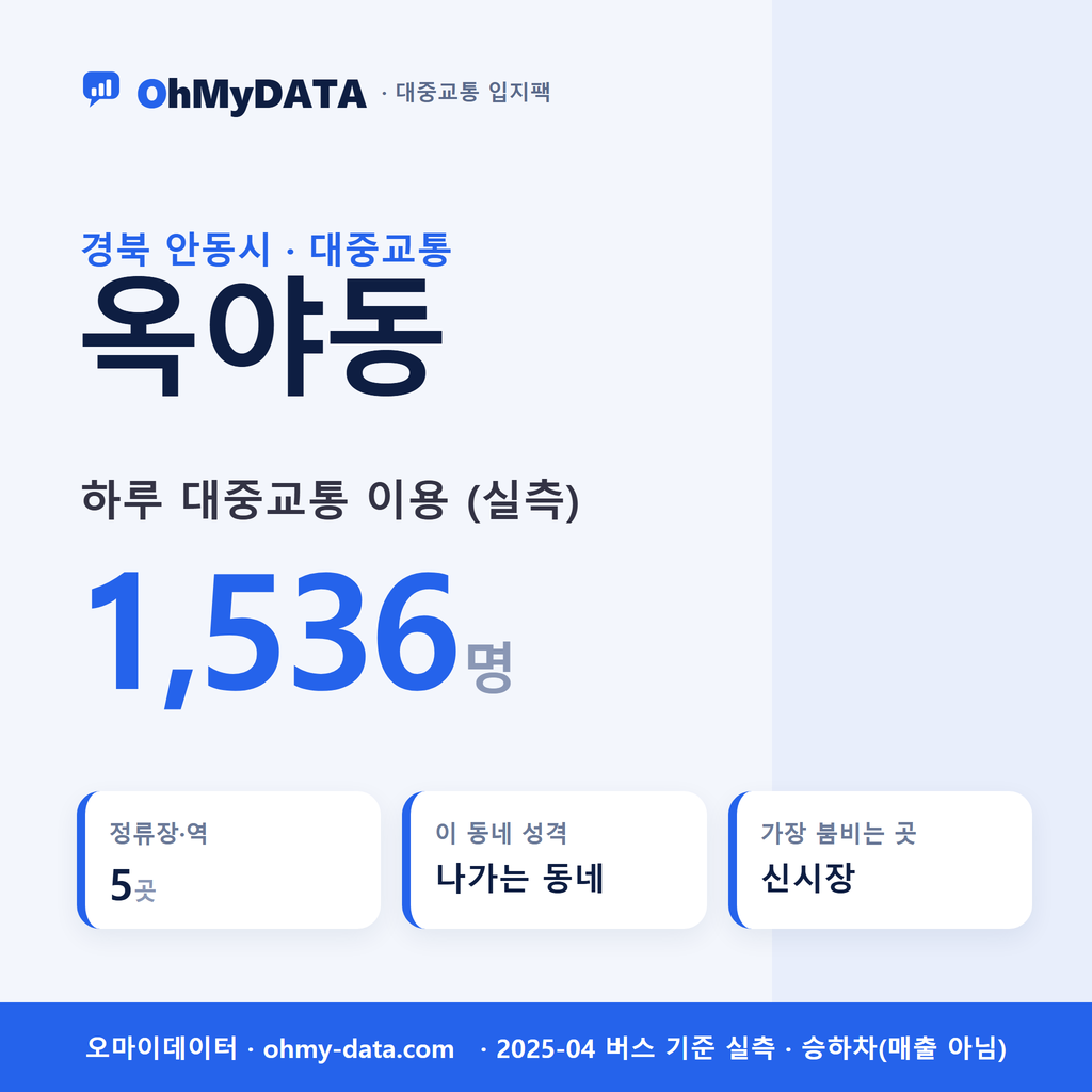 옥야동 대중교통 입지팩 표지