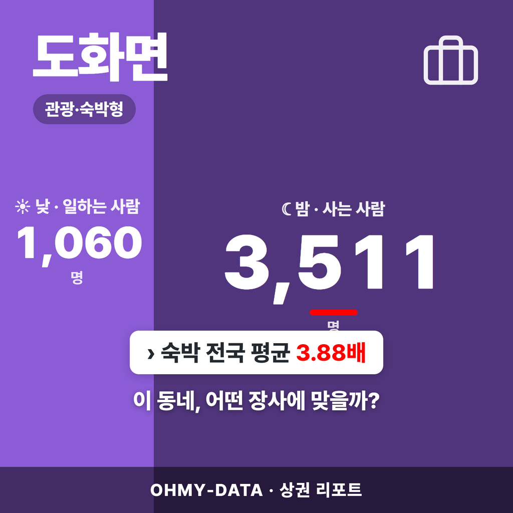 도화면 도화면_표지.png