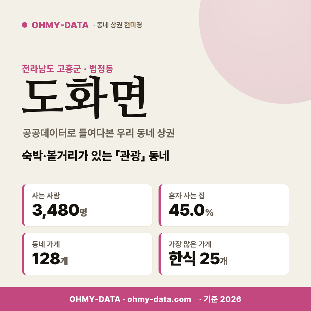 도화면 도화면_표지.png