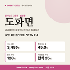 도화면 도화면_표지.png