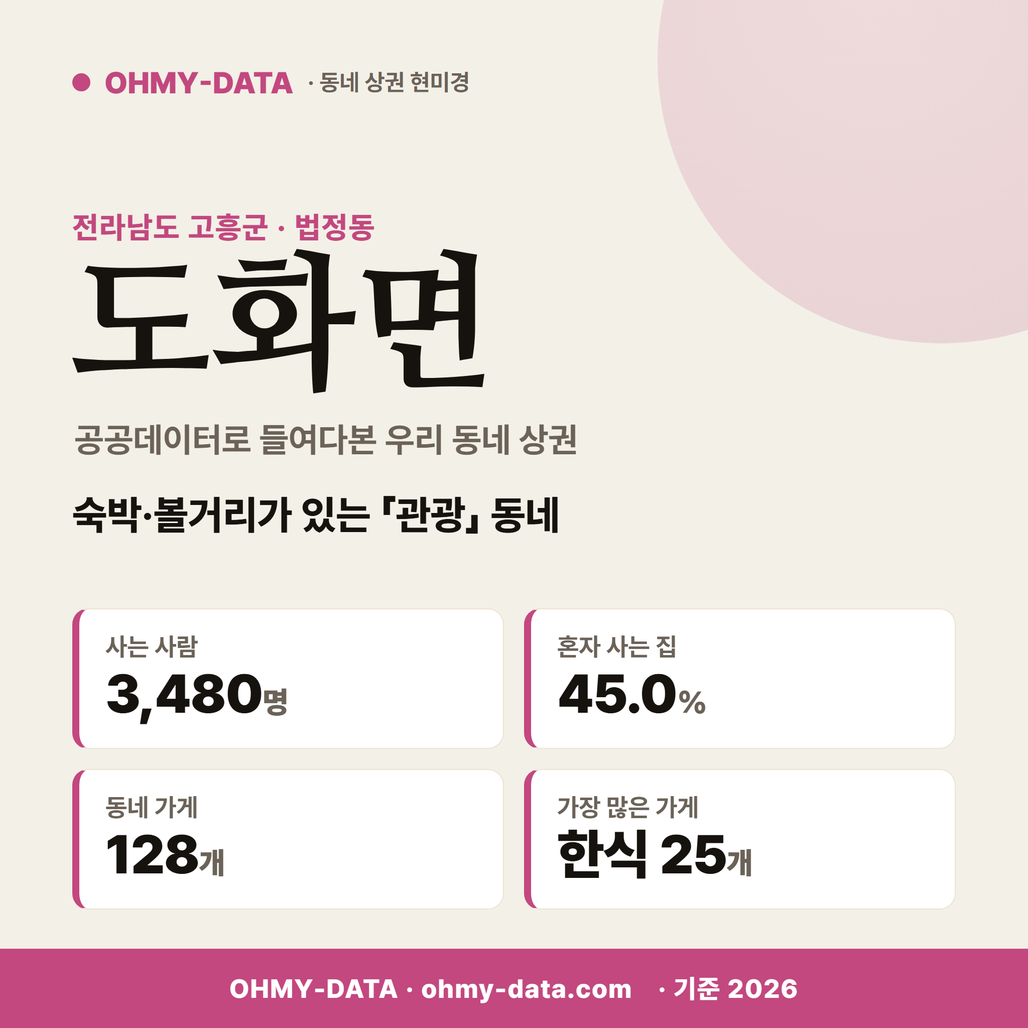 도화면 도화면_표지.png