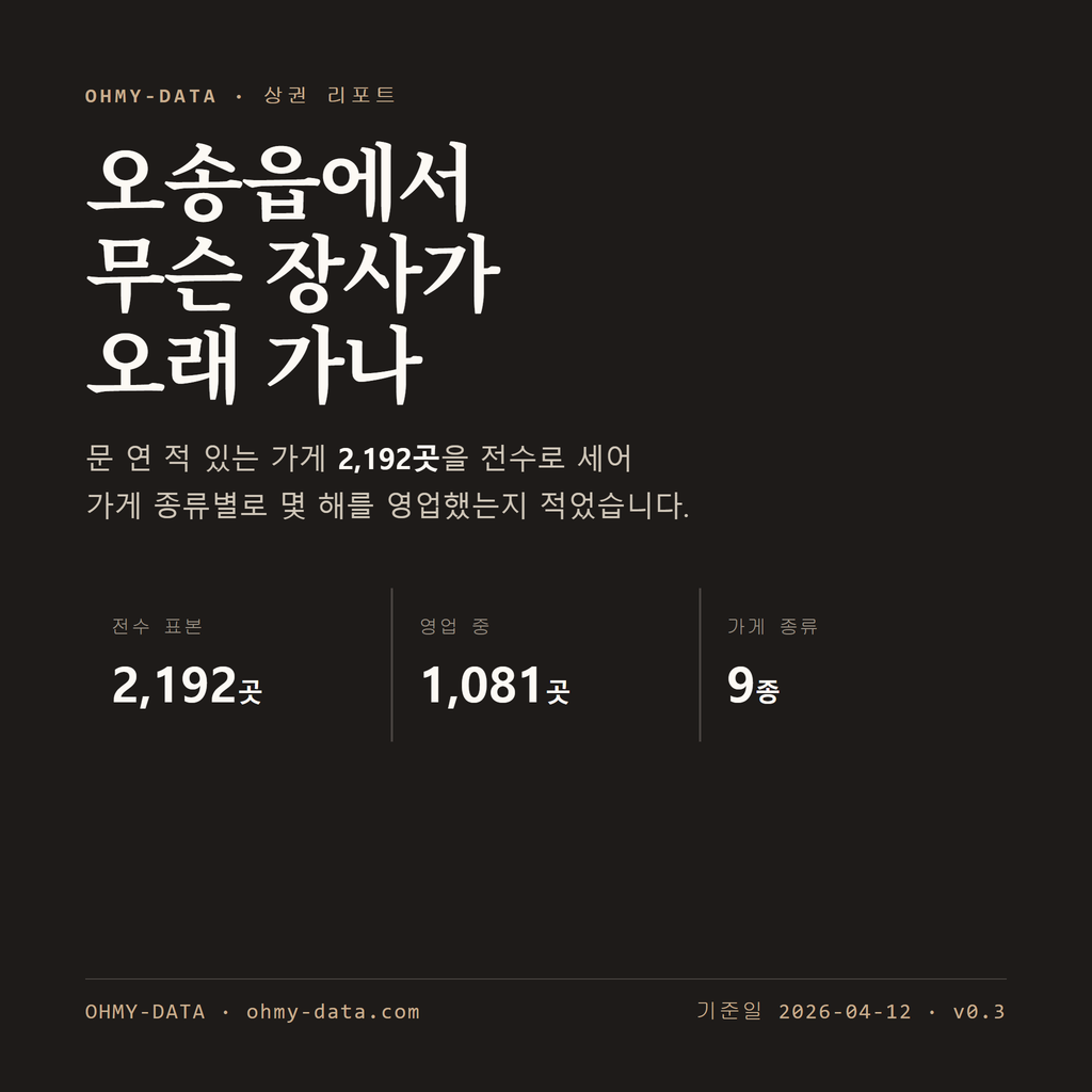 오송읍 표지