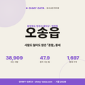 오송읍 오송읍_표지.png