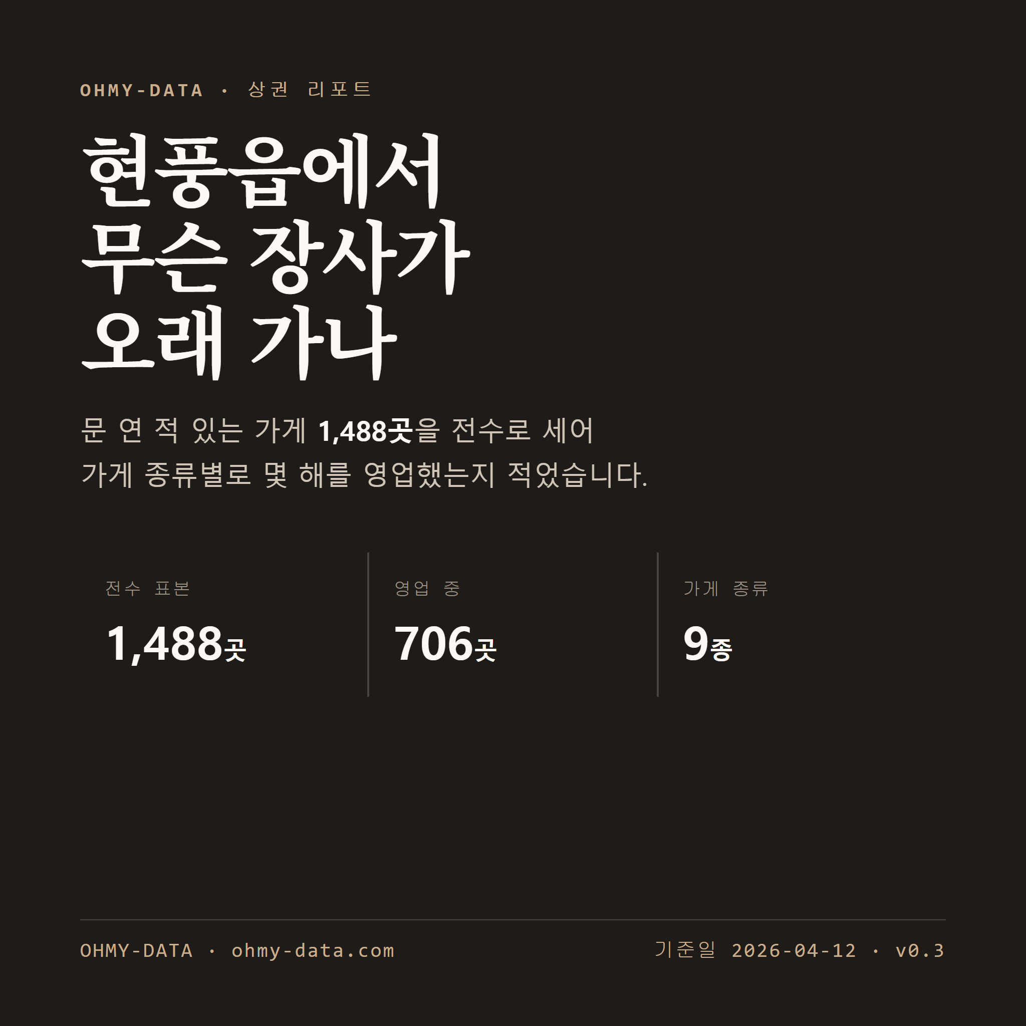 현풍읍 표지
