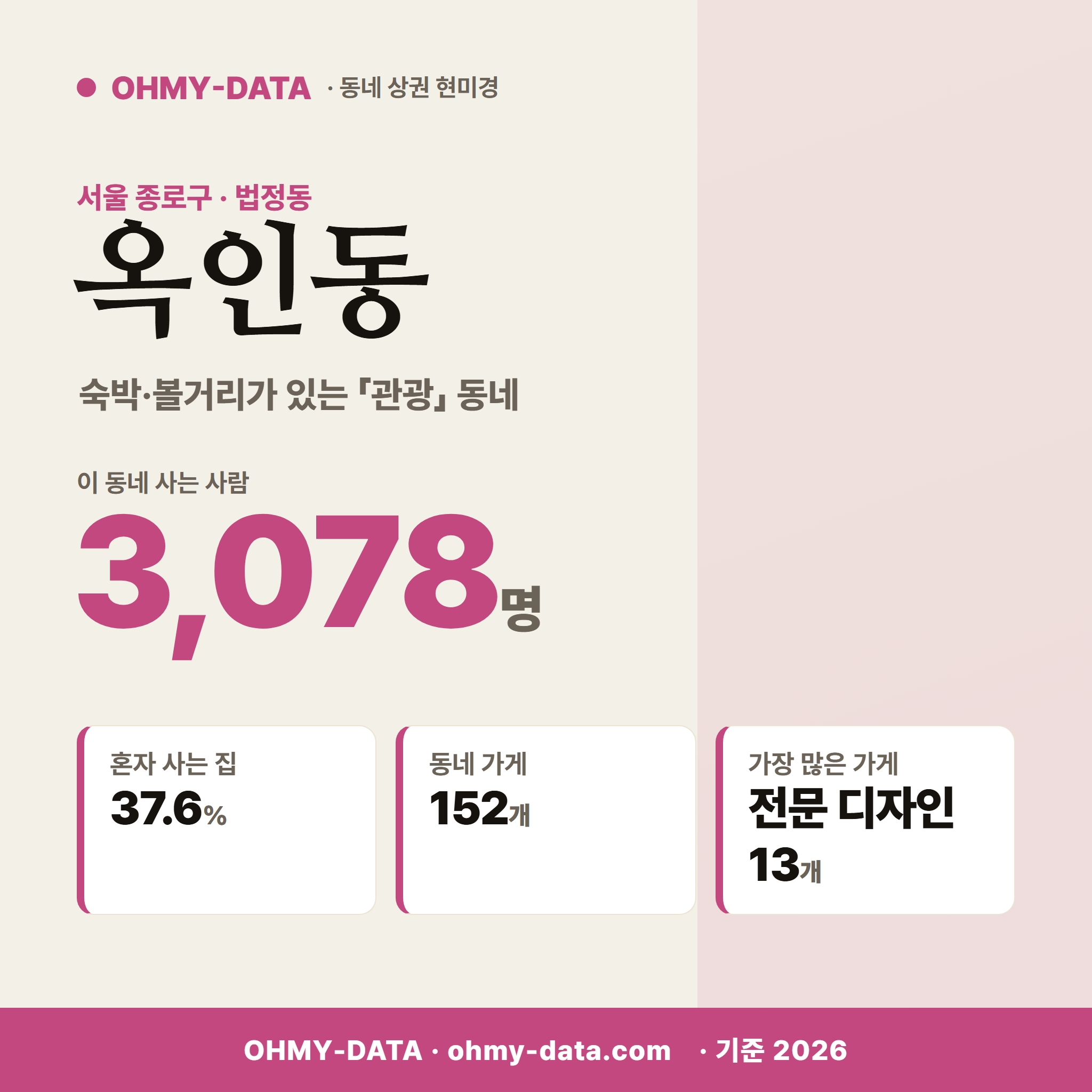 옥인동 옥인동_표지.png