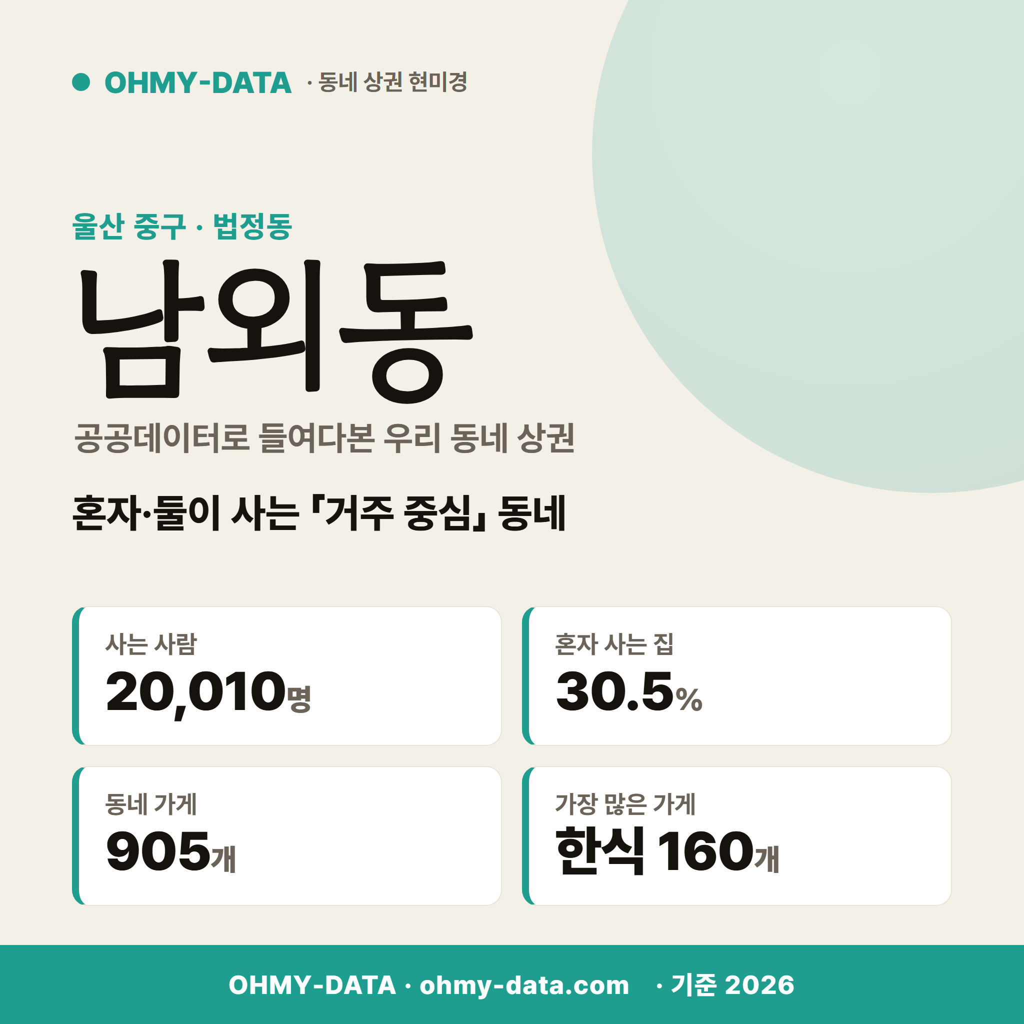남외동 남외동_표지.png