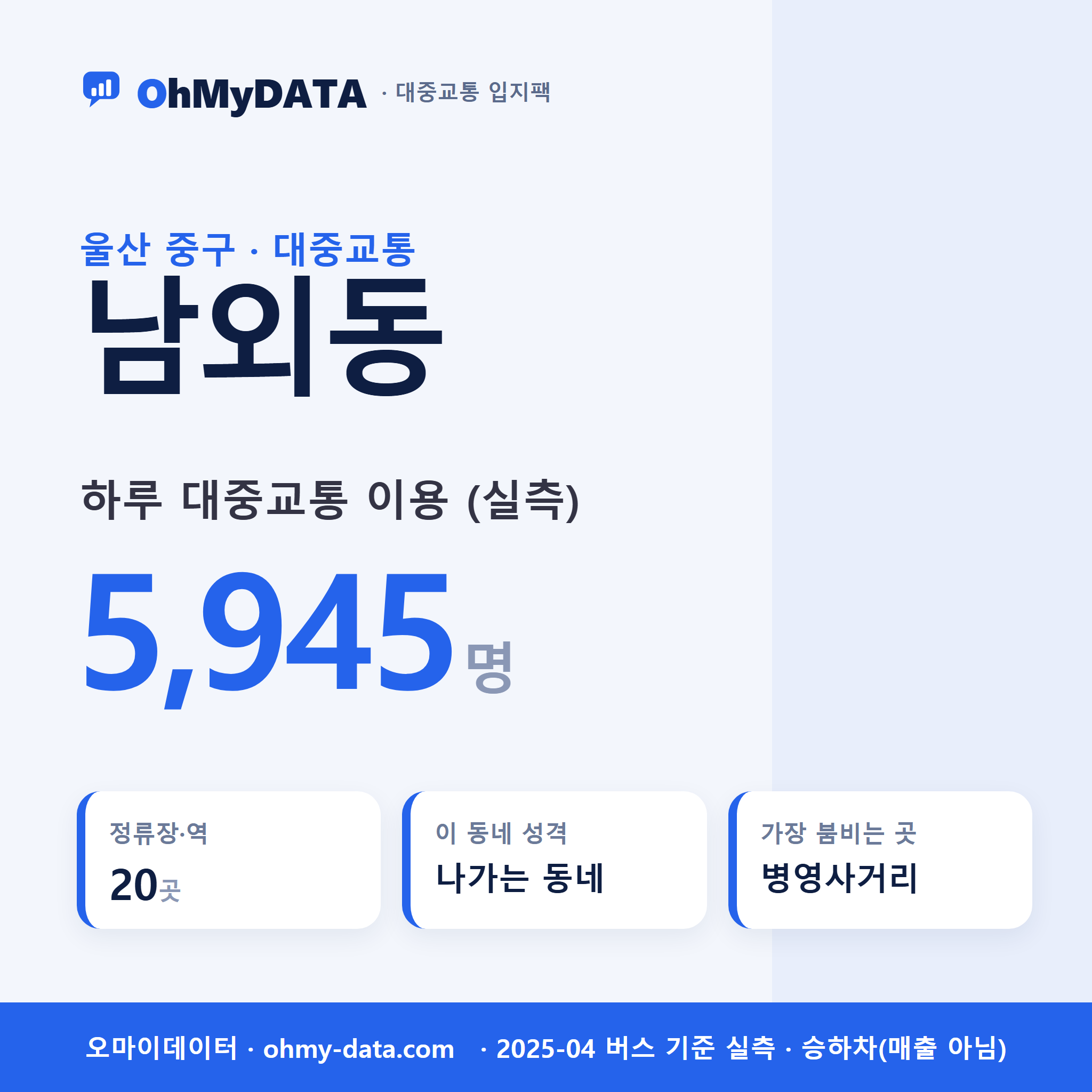 남외동 대중교통 입지팩 표지