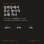 남외동 표지
