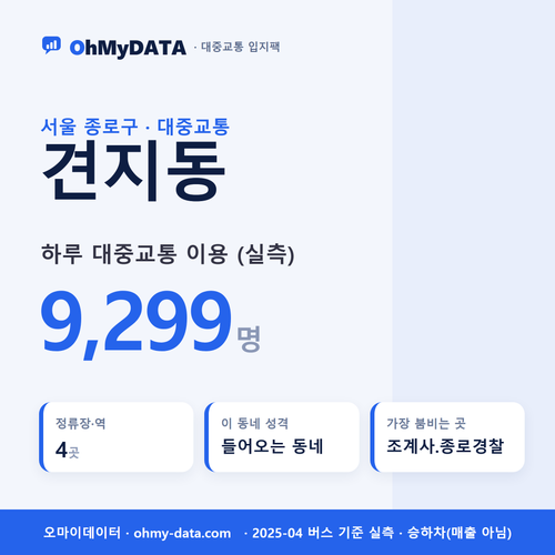 견지동 대중교통 입지팩 표지