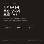 청학동 표지