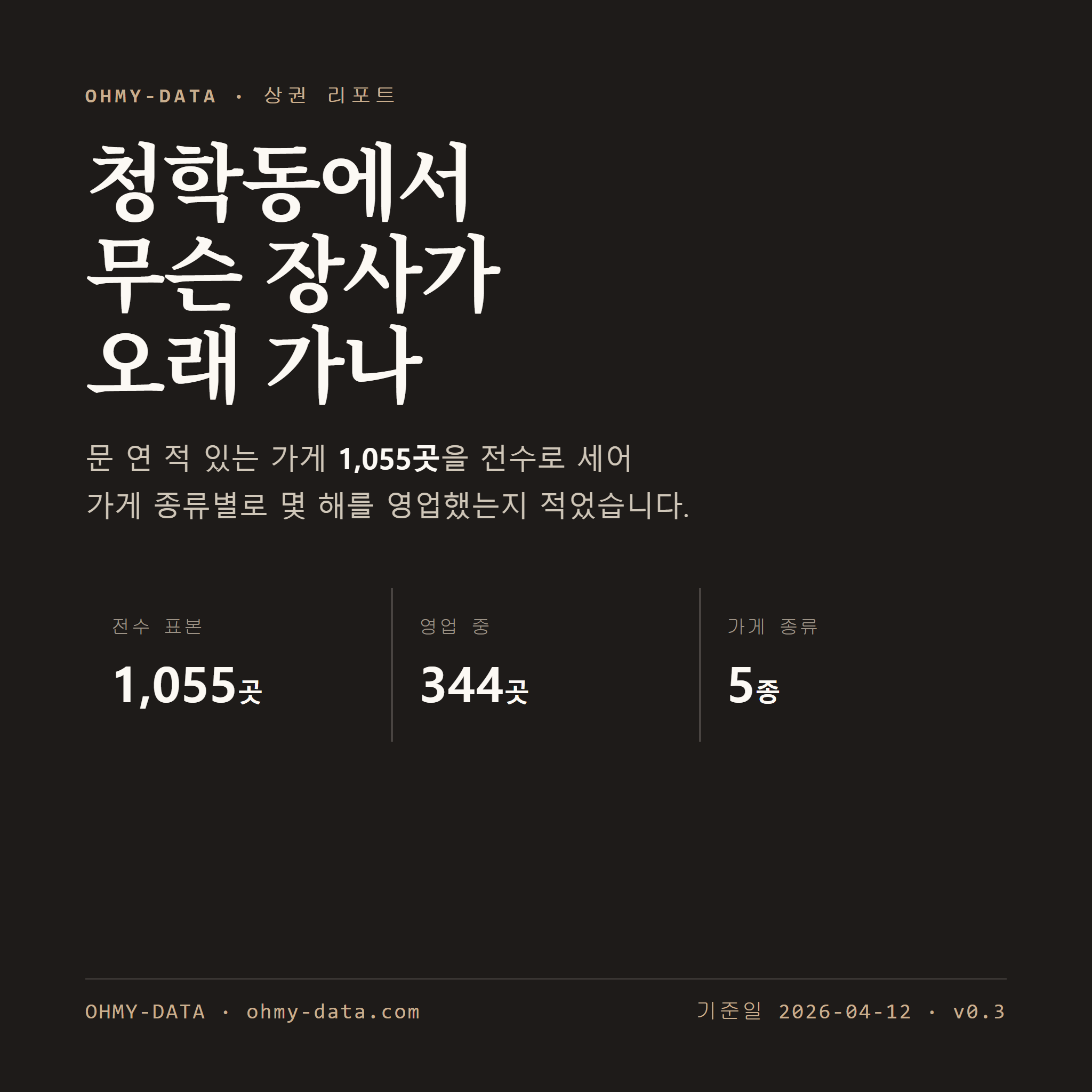 청학동 표지