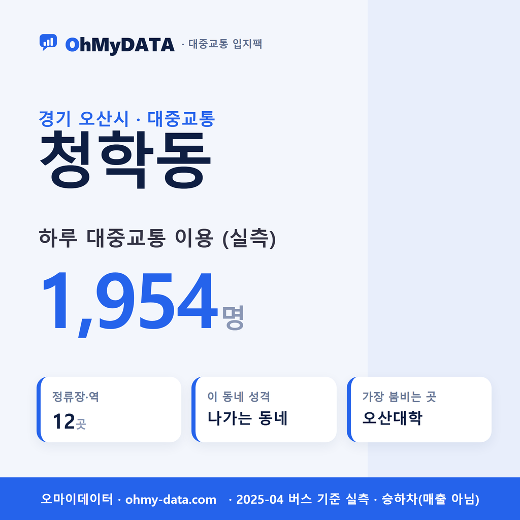 청학동 대중교통 입지팩 표지