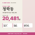 청학동 청학동_표지.png