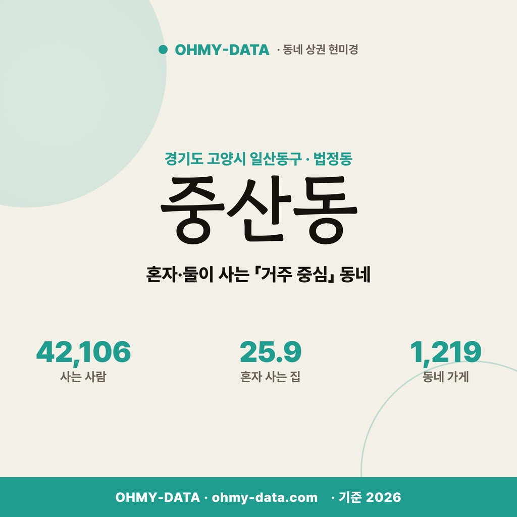 중산동 중산동_표지.png
