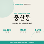 중산동 중산동_표지.png