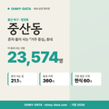 중산동 중산동_표지.png
