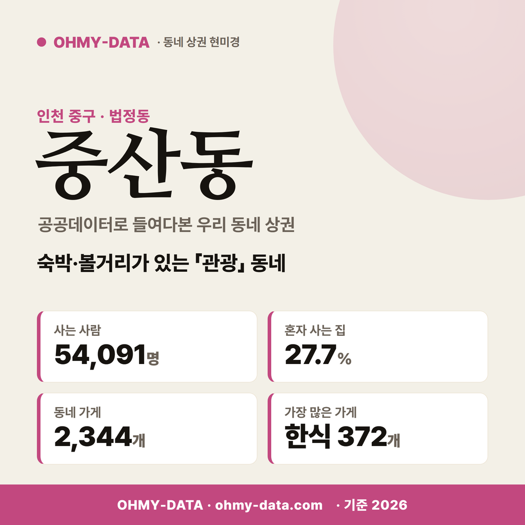 중산동 중산동_표지.png