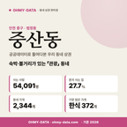 중산동 중산동_표지.png