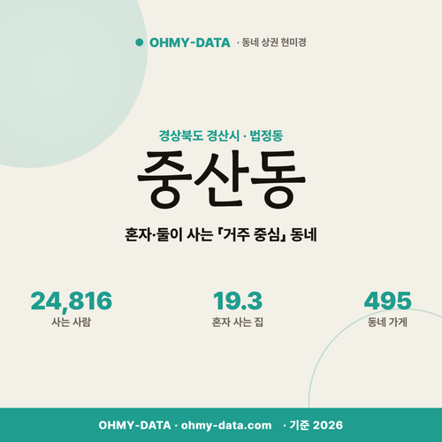 중산동 중산동_표지.png