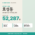 효성동 효성동_표지.png