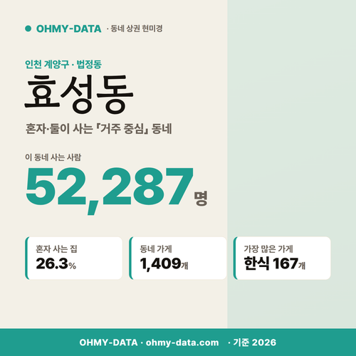 효성동 효성동_표지.png