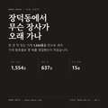 장덕동 표지