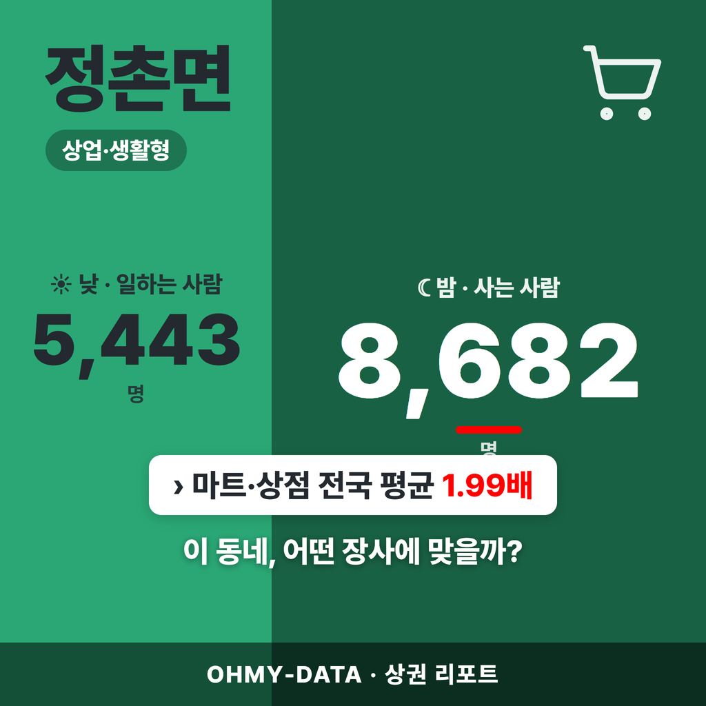 정촌면 정촌면_표지.png